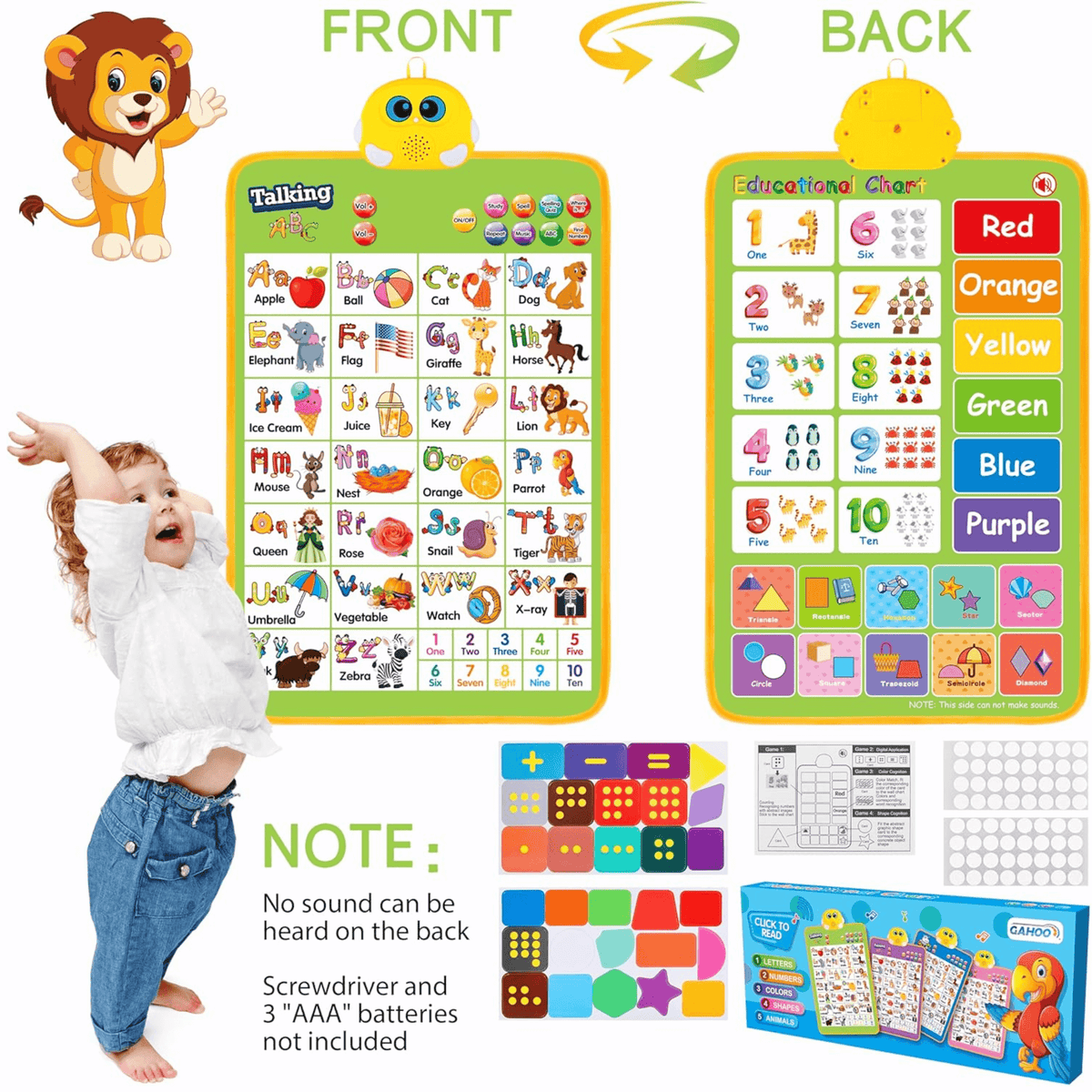 Electronic Alphabet Wall Chart Everbond Gifts