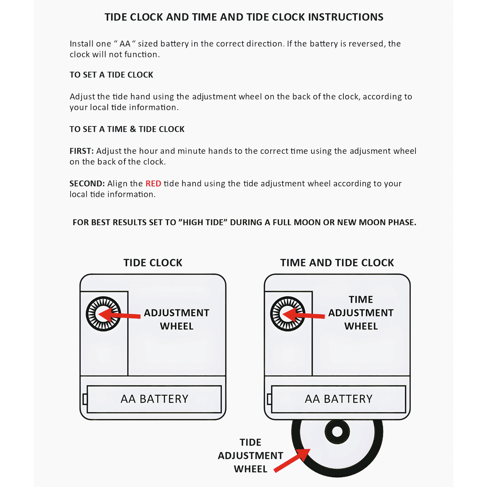 Trintec Atlantic Marine Tide Indicator 10" -  White