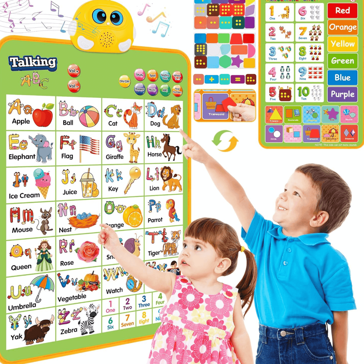 Electronic Alphabet Wall Chart Everbond Gifts