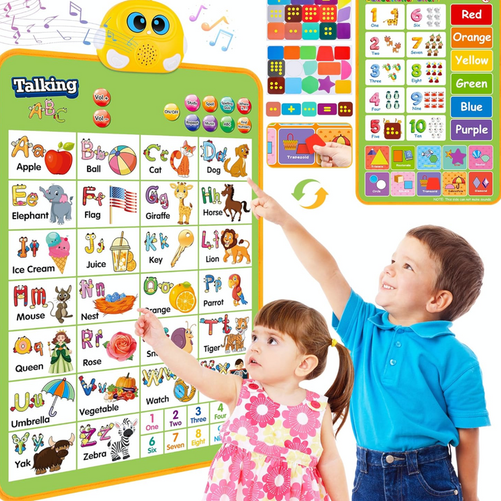 Electronic Alphabet Wall Chart