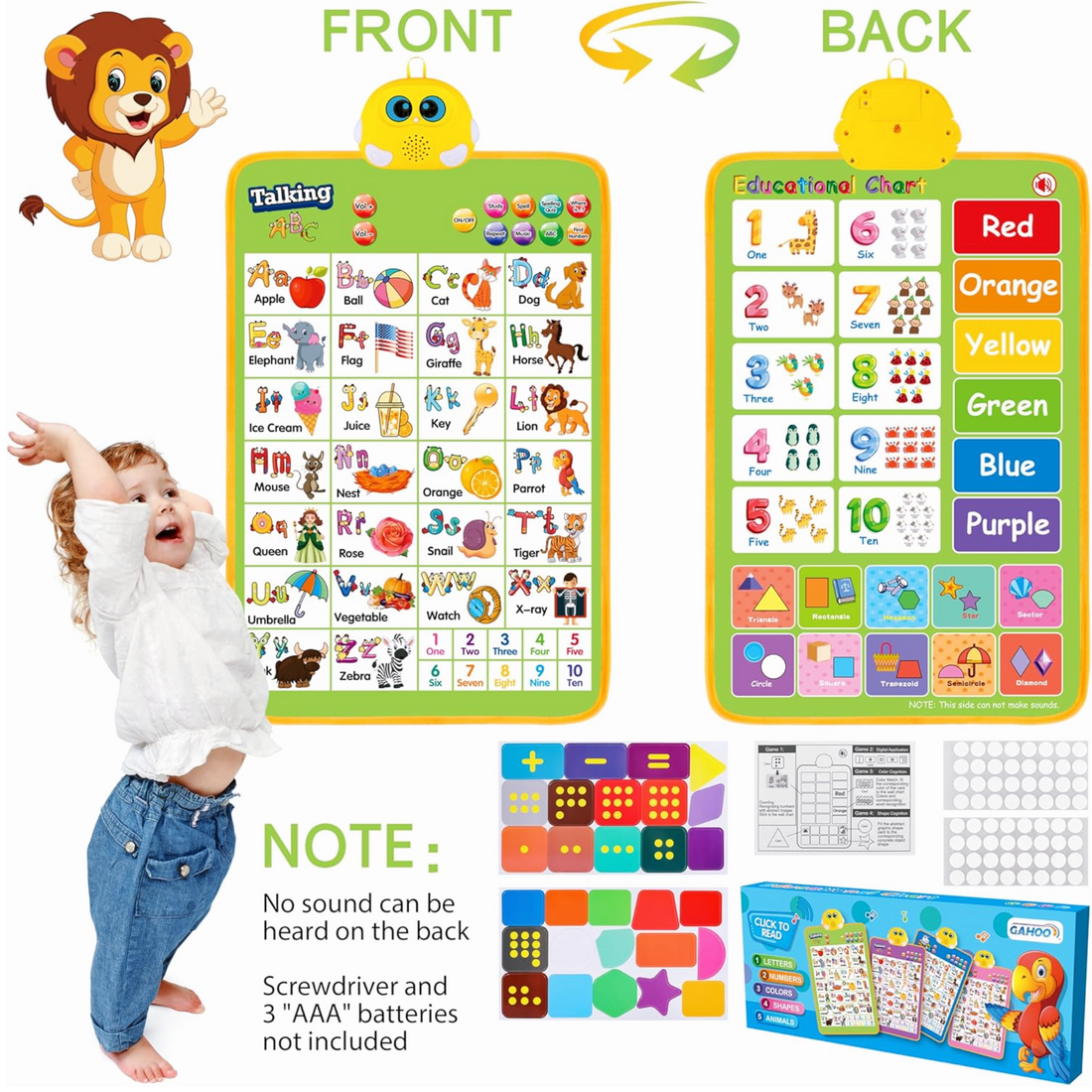 Electronic Alphabet Wall Chart