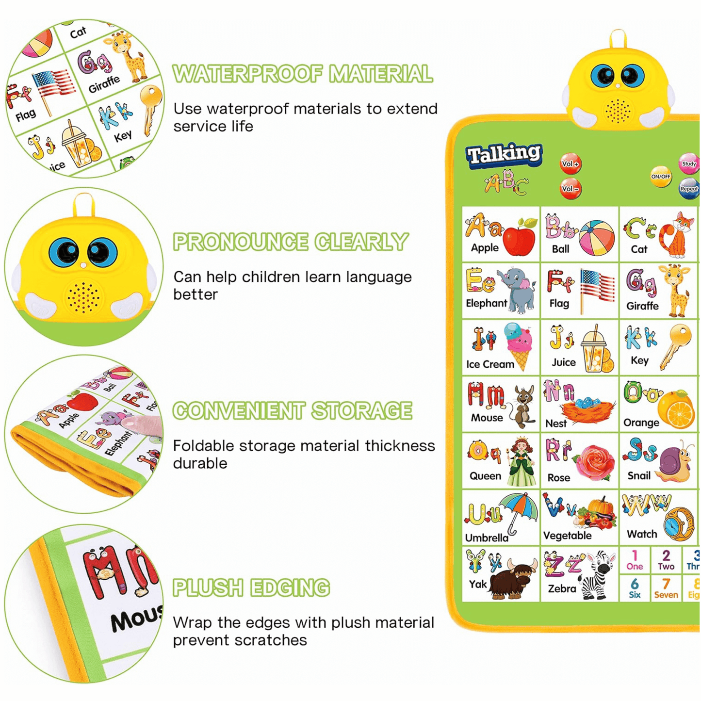 Electronic Alphabet Wall Chart Everbond Gifts