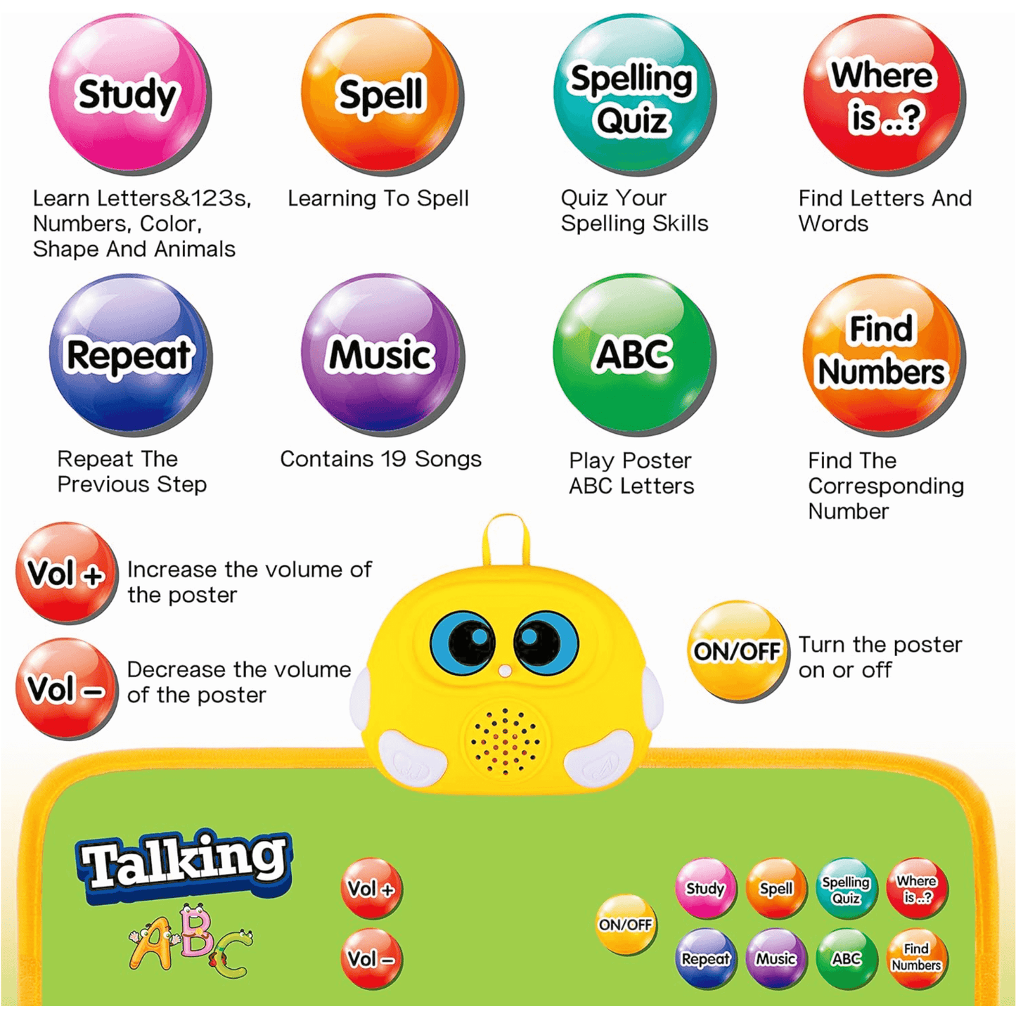 Electronic Alphabet Wall Chart Everbond Gifts