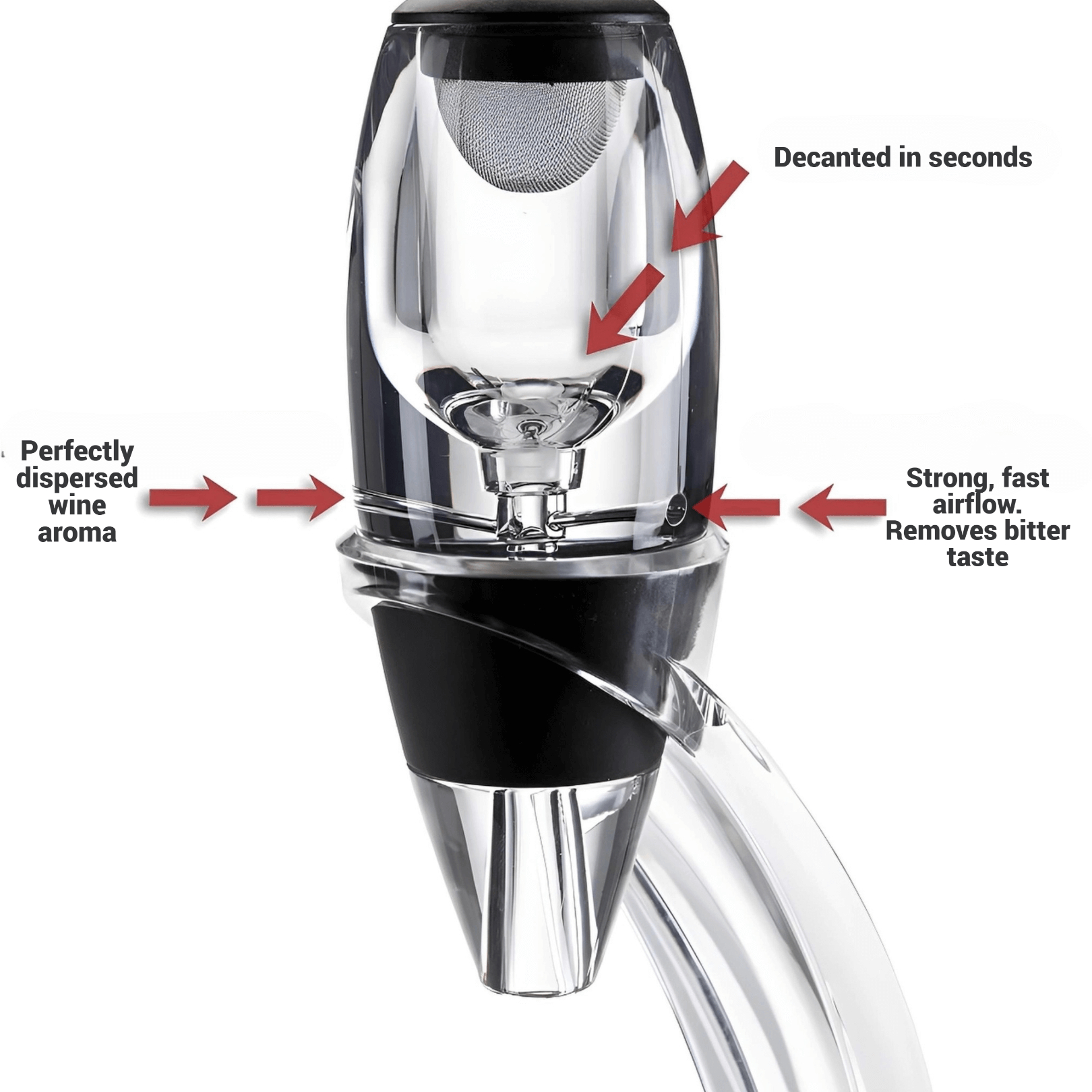 Close-up of Magic Wine Decanter Aerator showing features: fast decanting, strong airflow, and perfect aroma dispersion.