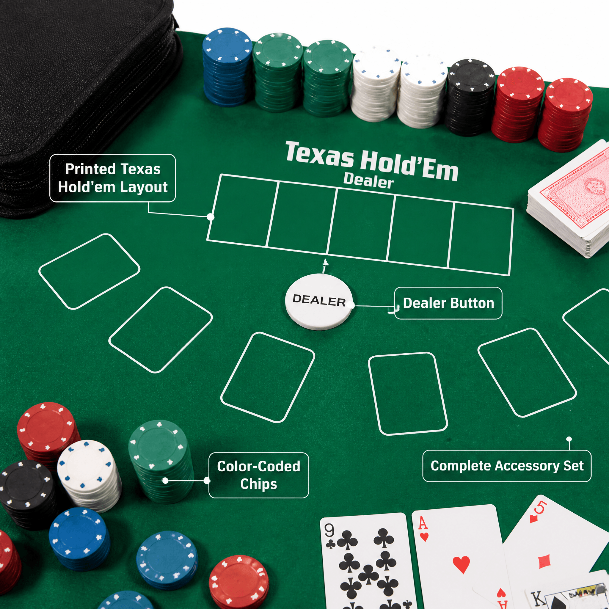 Poker King Set with Texas Hold'em layout, dealer button, color-coded chips, and complete accessory set for poker nights.