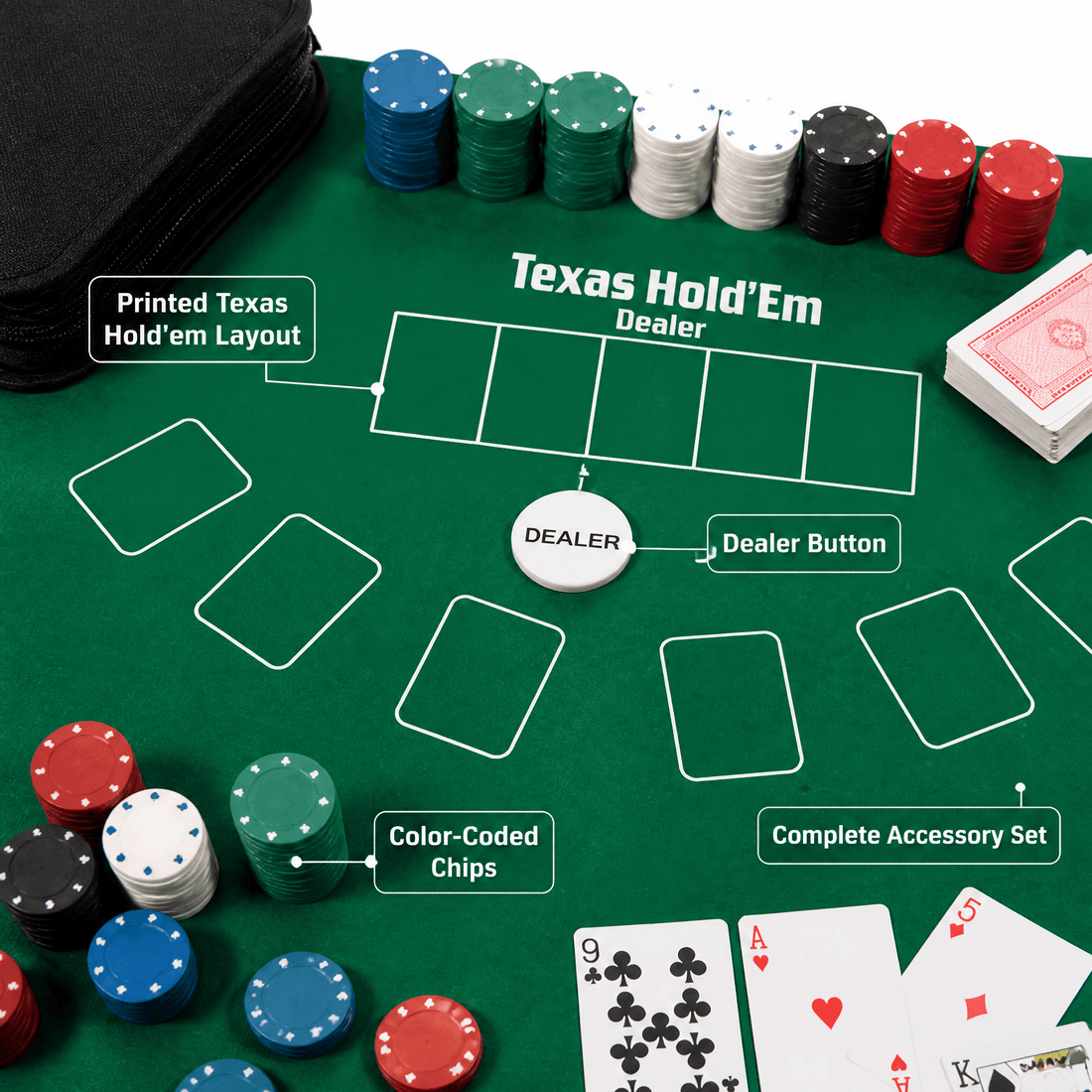 Poker King Set with Texas Hold'em layout, dealer button, color-coded chips, and complete accessory set for poker nights.