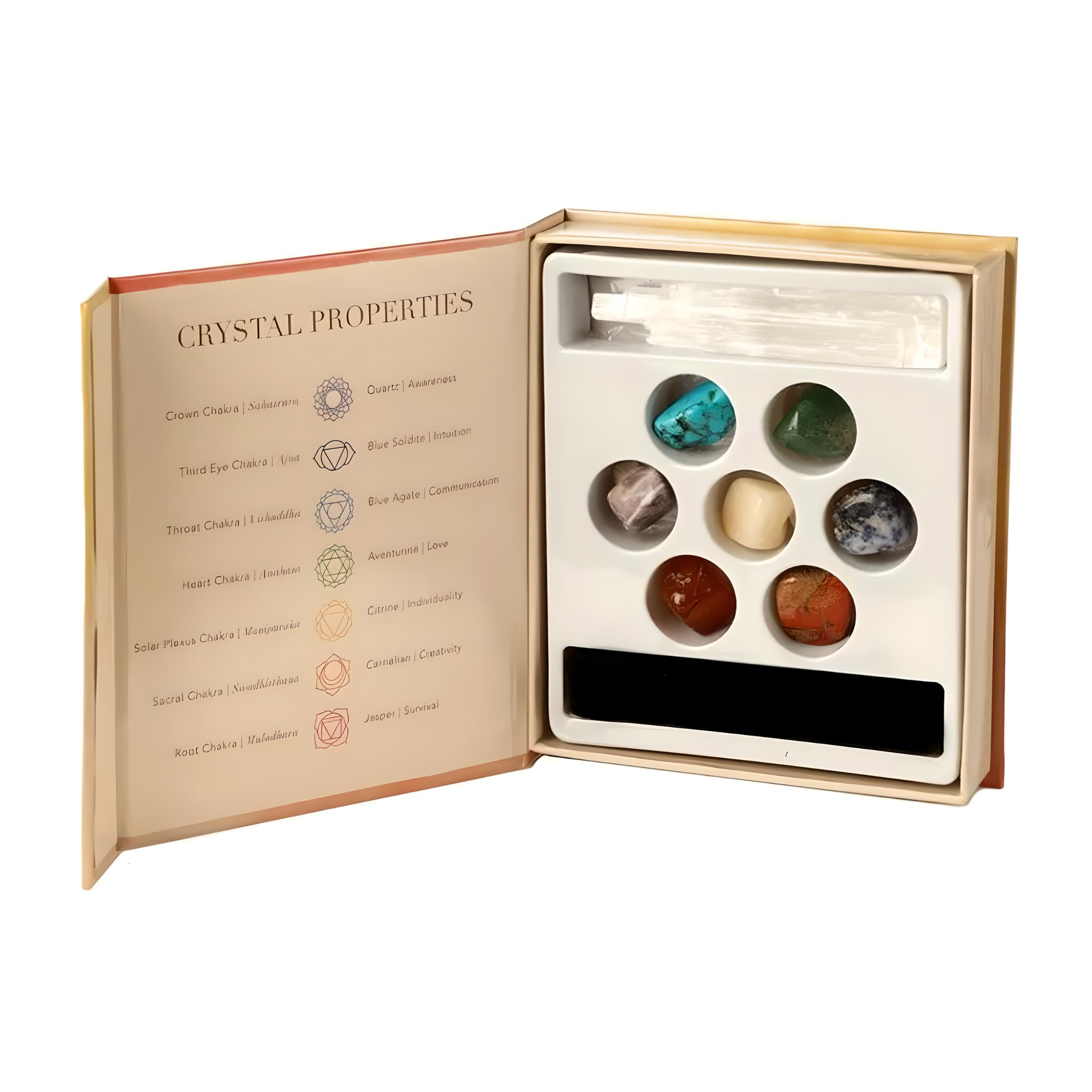 Set of 7 Chakra Stones Kit with Crystal