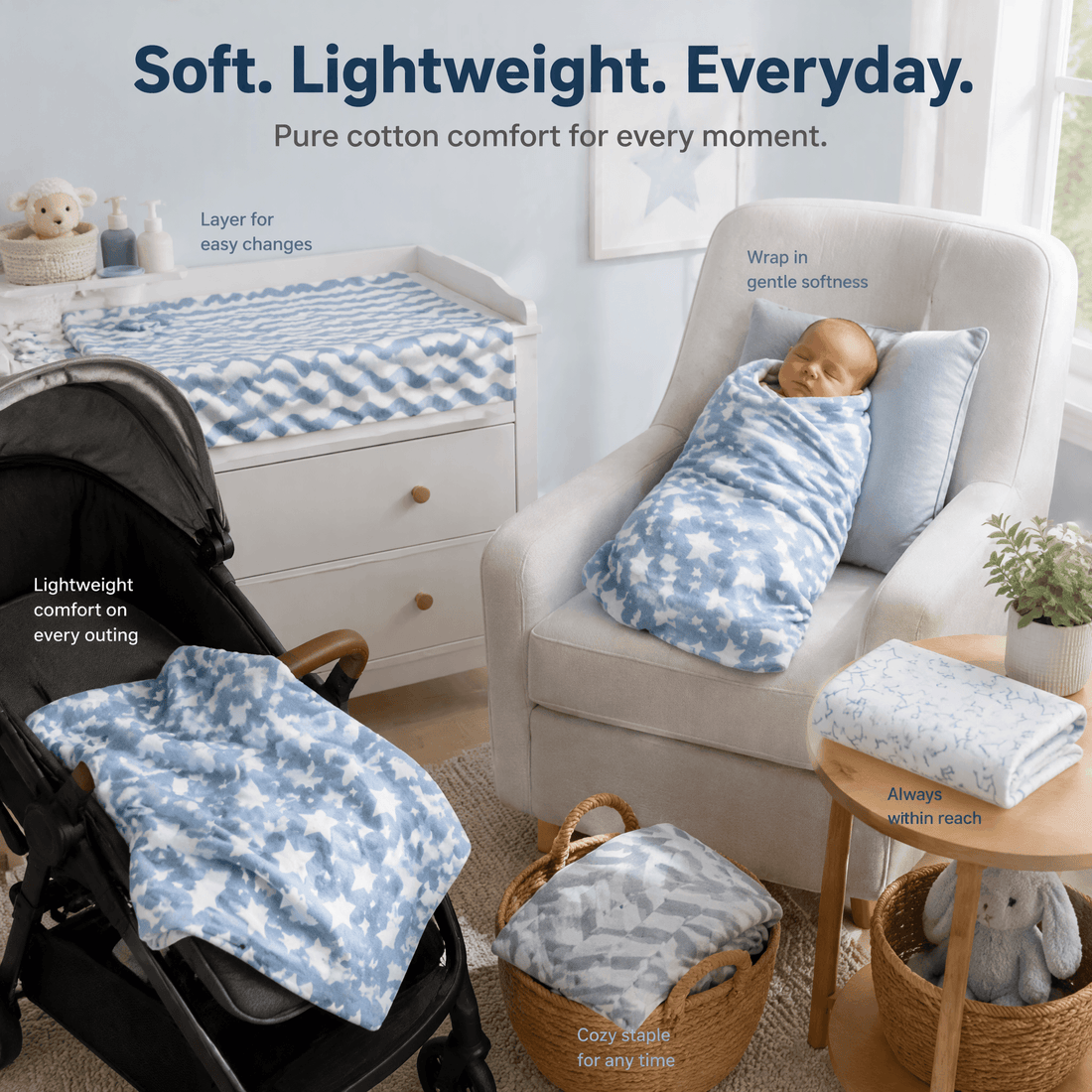Tendertyme 4-Pack Cotton Receiving Blankets – Blue