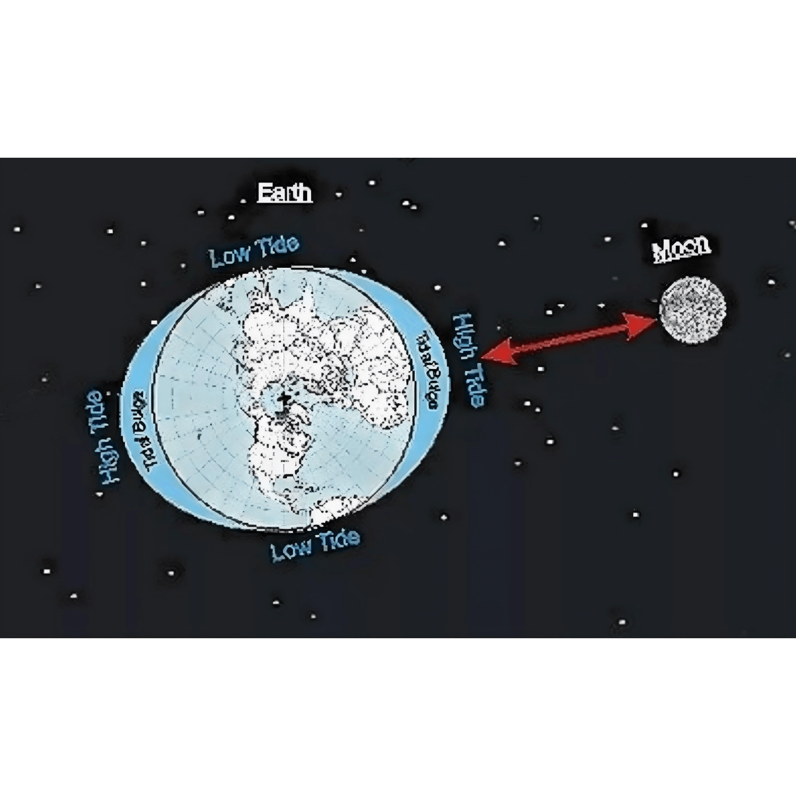 Trintec Atlantic Marine Time & Tide Clock 10" - Black