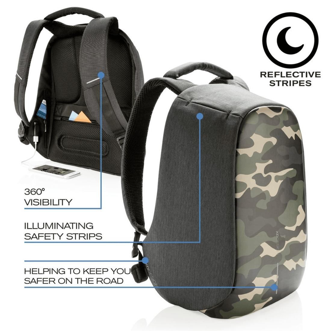XD Design Bobby Compact Backpack with reflective stripes and camouflage pattern, designed for safety and style.