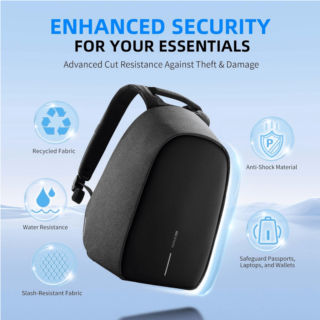 Anti-Theft Backpack and Aluminum Wallet Set with enhanced security features for your essentials.