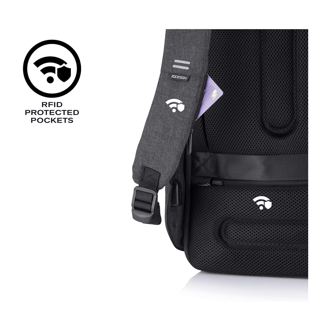 Anti-Theft Backpack and Aluminum Wallet Set featuring RFID protected pockets for added security.