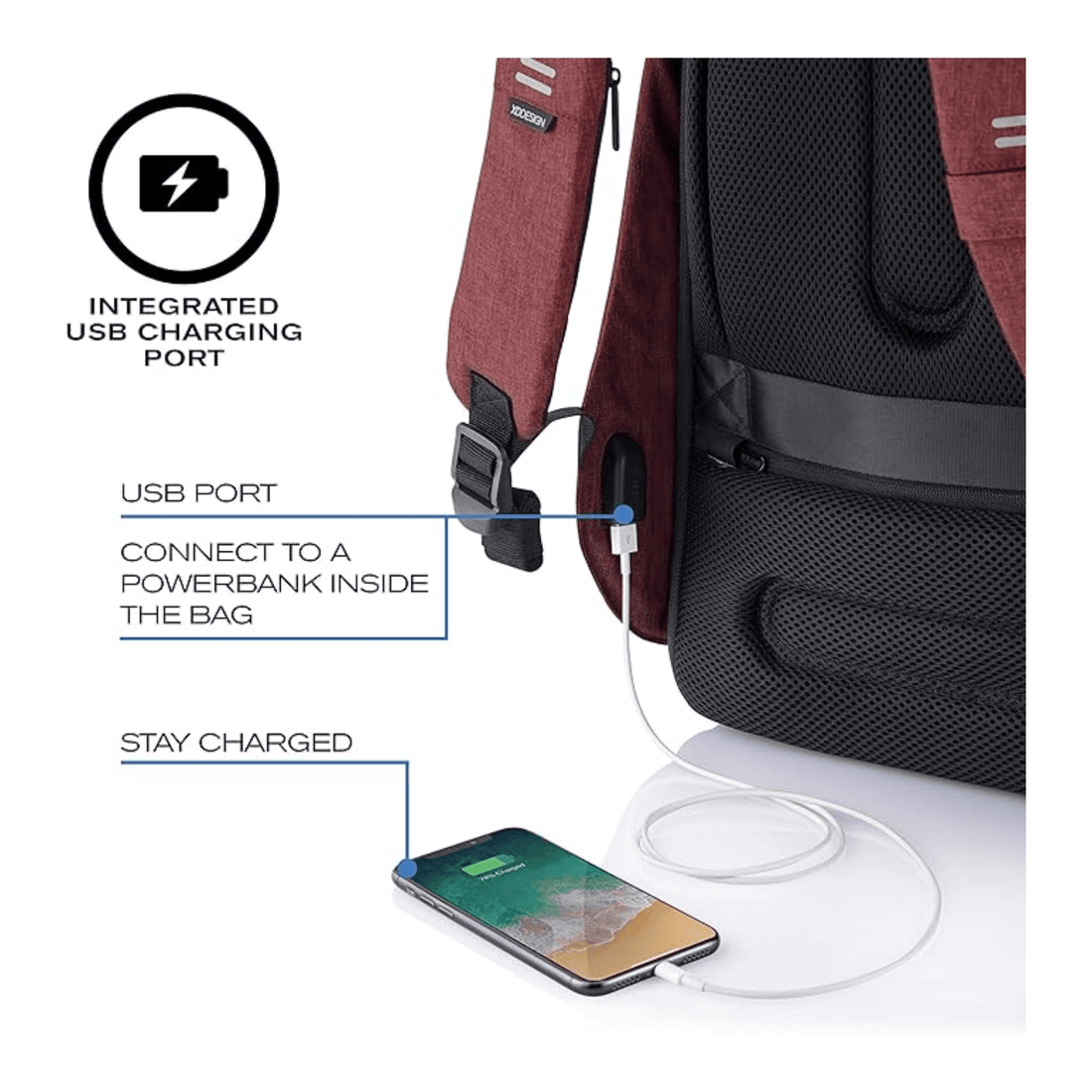 Bobby Hero Anti-Theft Backpack in Cherry Red with integrated USB charging port for convenient device charging on-the-go.