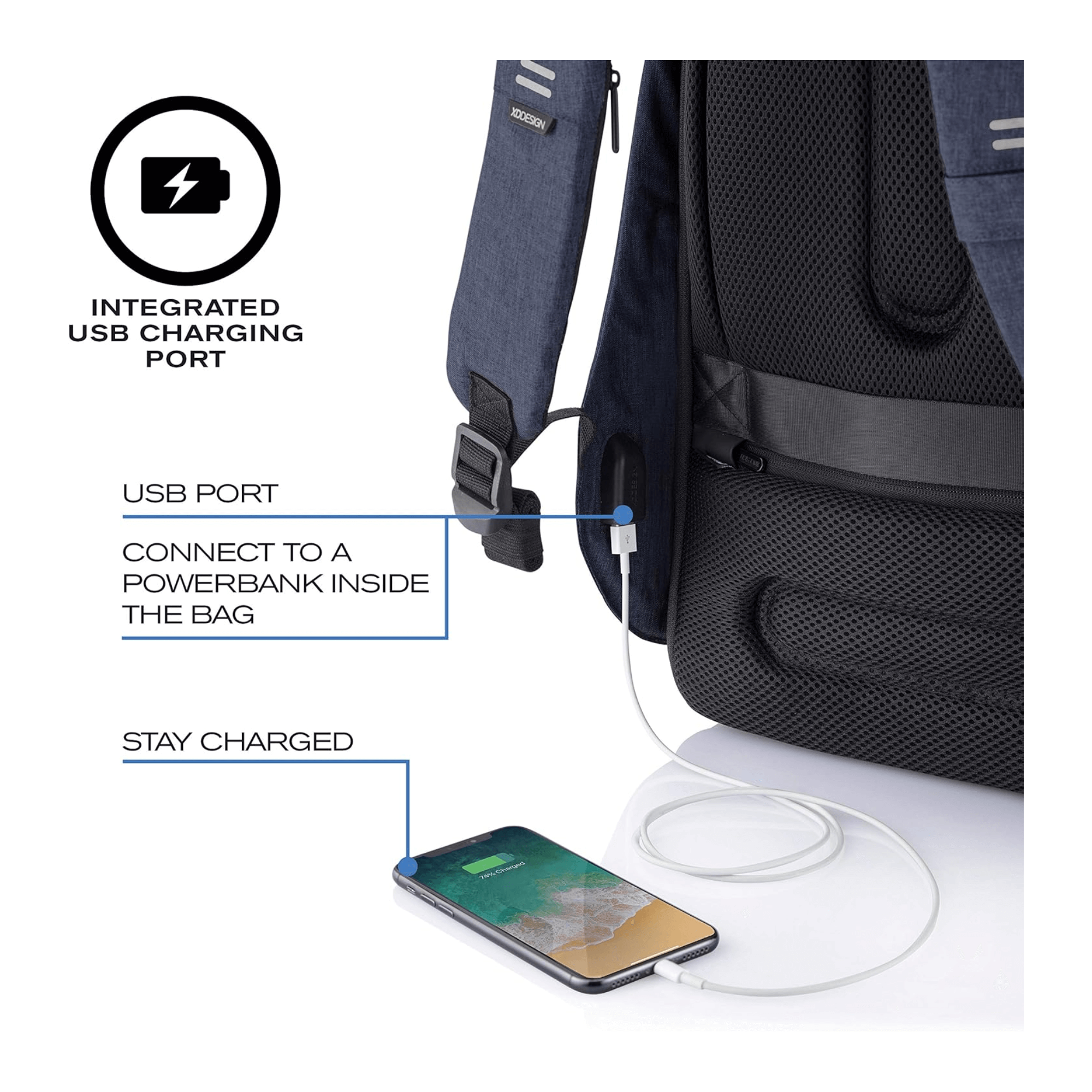 Integrated USB charging port on Bobby Hero backpack allows easy connection to powerbank to keep your devices charged.