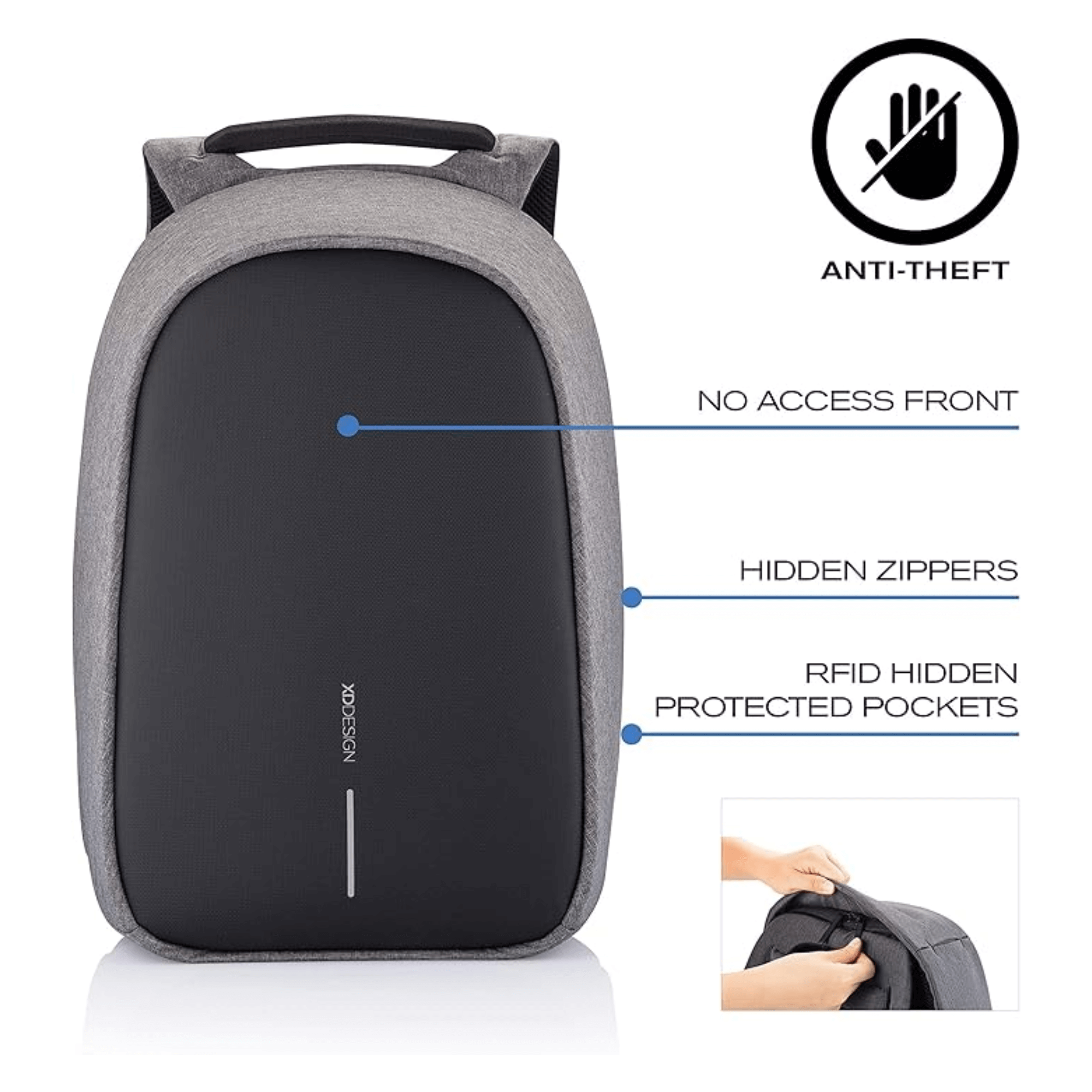 Bobby Hero Small Anti-theft Backpack features: no access front, hidden zippers, RFID protected pockets.