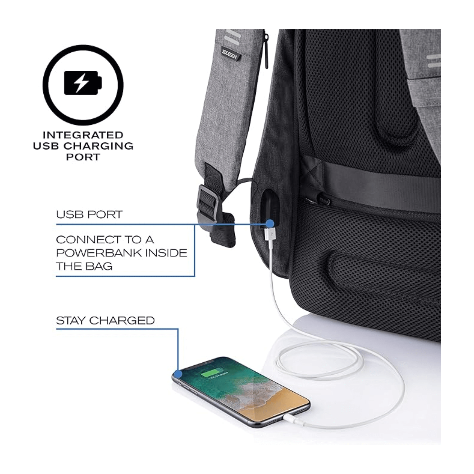 Bobby Hero Small Anti-theft Backpack displaying integrated USB charging port and connection to a smartphone.