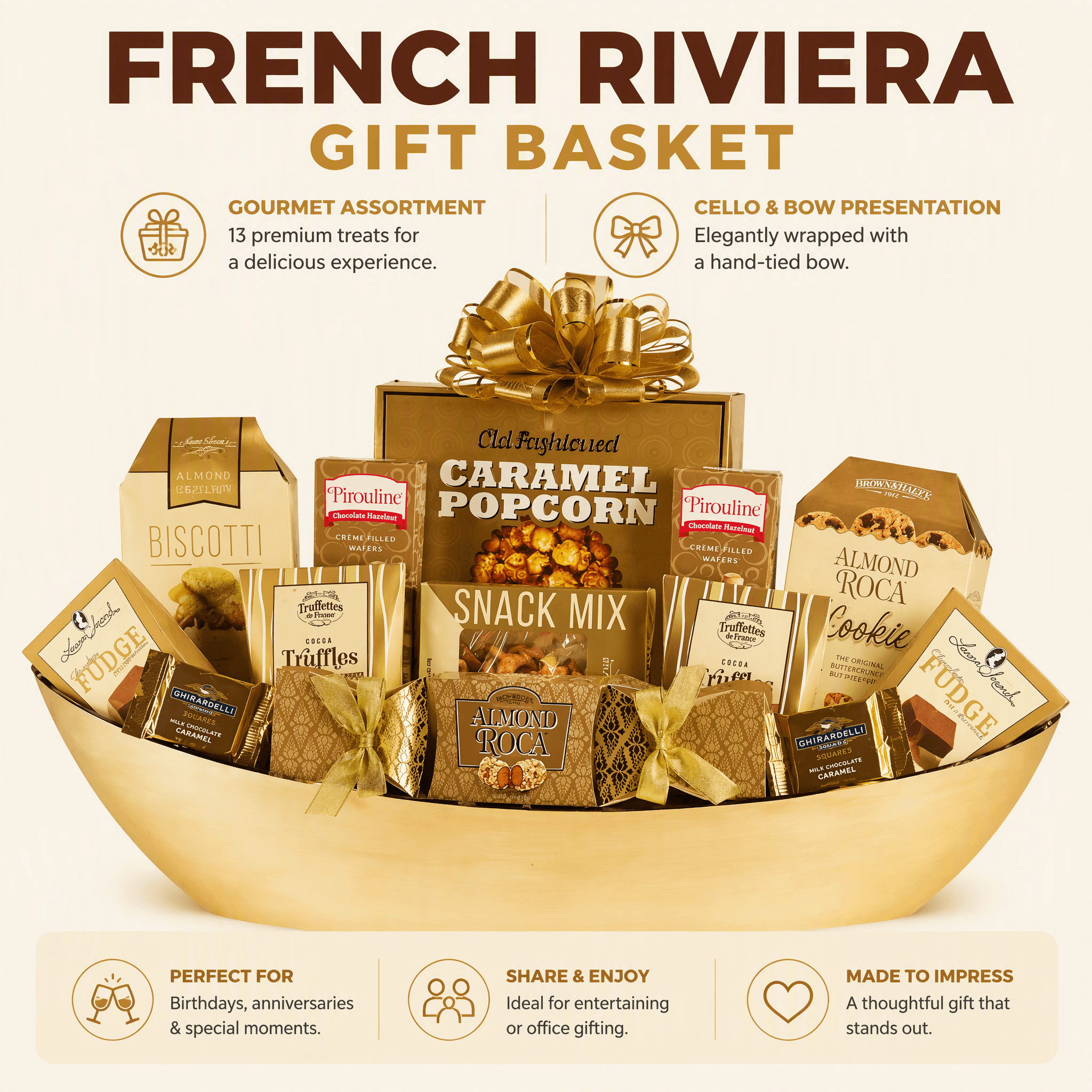 French Riviera Gift Basket promotional graphic showing a gold bowl filled with assorted gourmet snacks, cookies, truffles, and a caramel popcorn box, with text describing the gourmet assortment and presentation on a cream background.