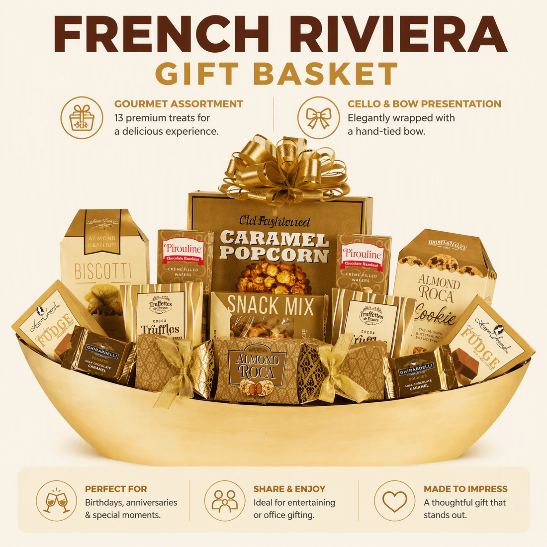 French Riviera Gift Basket promotional graphic showing a gold bowl filled with assorted gourmet snacks, cookies, truffles, and a caramel popcorn box, with text describing the gourmet assortment and presentation on a cream background.